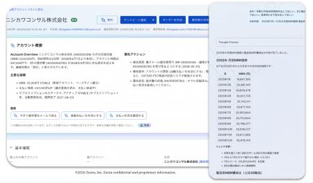 Zuora AI、Quote-to-Cashプロセスの生産性を大幅に向