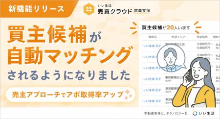 「いい生活売買クラウド 営業支援」買主候補の自動マ