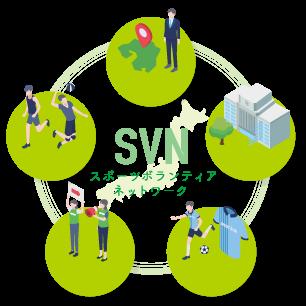 全国100団体が加盟！スポーツボランティアネットutf-8