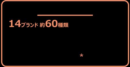 2026年1月～3月に14ブランド約60種類の商品をeギフト