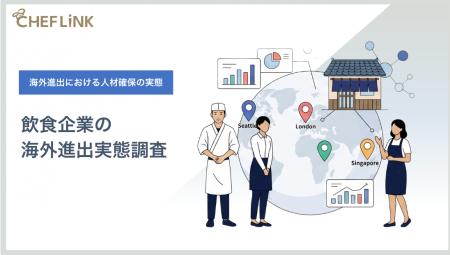 【調査結果】海外進出の最大の懸念は「信頼できるシェ