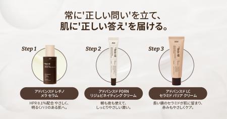 韓国で16秒に1本売れた伝説の薬局コスメ「Dr.Reju-All