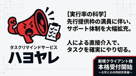 タスクマネジメントサービス「ハヨヤレ」ご要望多数に