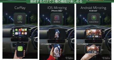 車内空間をより豊かに！新製品SKY-MT01及びSKY-HDMI02