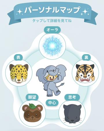 令和の動物診断占い！その名は「読性術」無料アプリを
