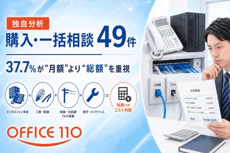 【独自分析】価格比較では見えないビジネスフォン導入