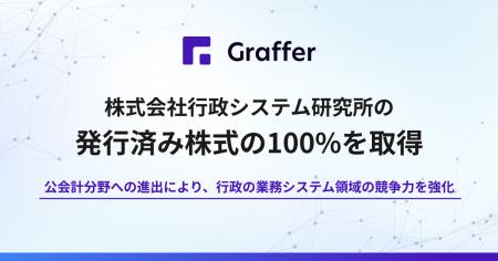 グラファー、株式会社行政システム研究所の発行済み株
