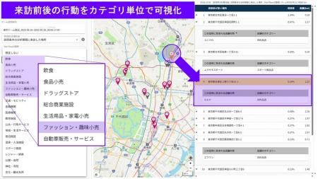 人流分析・人流広告で、来訪者が「どこから来て、どこ
