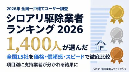 一戸建て1,400人に聞いたシロアリ駆除業者調査、項目