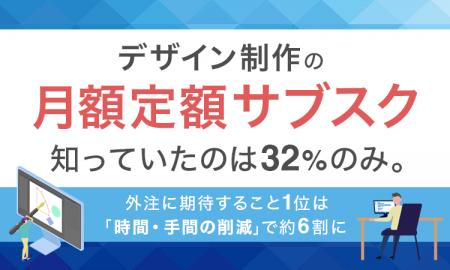 デザイン制作の「月額定額サブスク」、知っていたのは