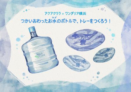 「ワンダリア横浜」で体験！ アクアクララのボトルを