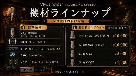 歌い手・VTuber・声優のための都内最安レコーディング
