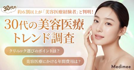 【30代の美容医療トレンド調査】美肌治療ニーズが拡大
