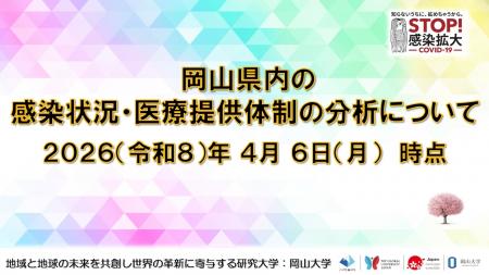 【岡山大学】岡山県内の感染状況・医療提供体制の分析