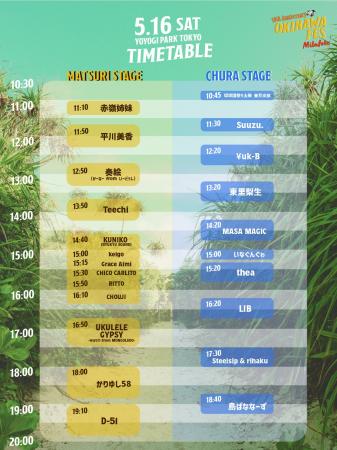 OKINAWA FES Milafete「MATSURI STAGE」「CHURA STAGE