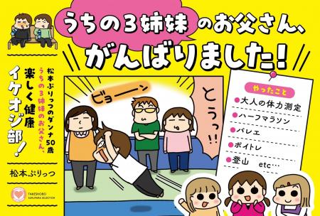 走って、登って、絶叫して！中性脂肪、激減！うちの3
