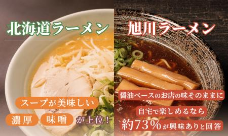 北海道ラーメン「スープが美味しい」「濃厚」「味噌」