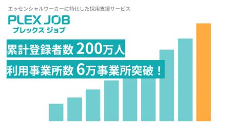 エッセンシャルワーカーに特化した採用支援サービス「