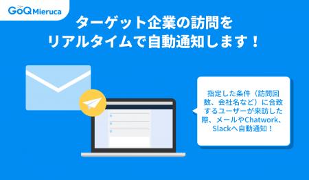 【B2B営業のリード検知を自動化】B2B営業支援ツール「