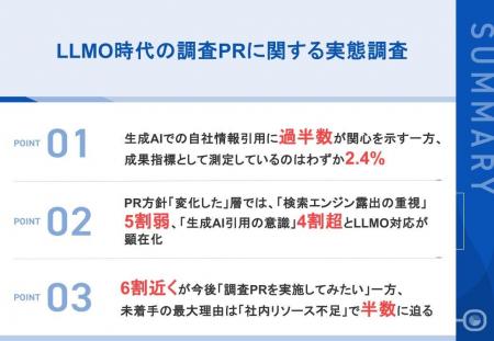 【LLMO時代のPR活動、広報・PR担当者への実態調査】約