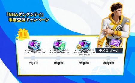 NBA公式認定ストリートバスケゲーム『NBAダンクシティ