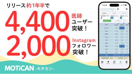 医師専用アプリ「MOTiCAN-モチカン-」、Instagramフォ