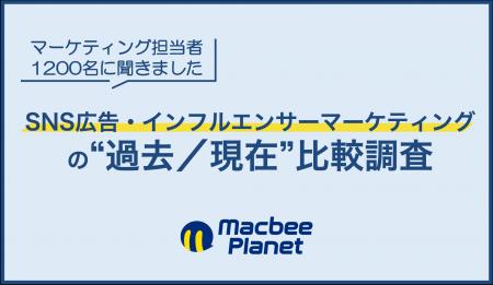 マーケティング担当者1,200名に聞く「SNS広告・インフ