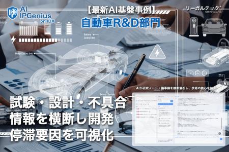 自動車R&D部門で初導入、分断データを統合する「AI IP