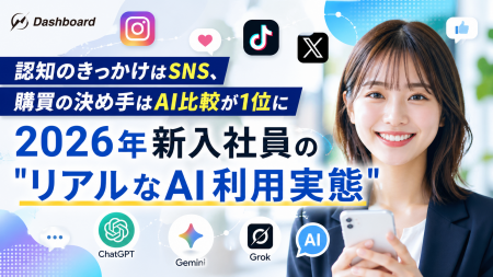 【認知のきっかけはSNS、購買の決め手はAI比較が1位に
