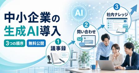 中小企業の生成AI導入を順序設計で成功に導く支援資料