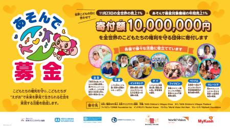 1,000万円を世界７カ国のこども支援団体へ寄付　3年継