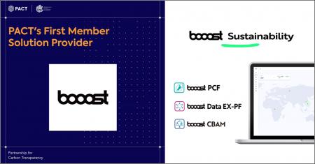 【世界初】Booost、PACTのソリューションプロバイダー