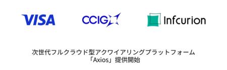 Visaソリューションを活用した次世代フルクラウド型ア