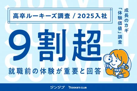 【高卒ルーキーズ調査 2025入社】成長のカギ「体験価