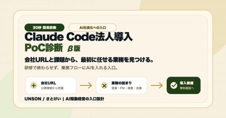 合同会社雲孫、会社URLからClaude Code法人導入の最初