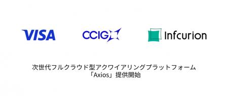 Visaソリューションを活用した次世代フルクラウド型ア