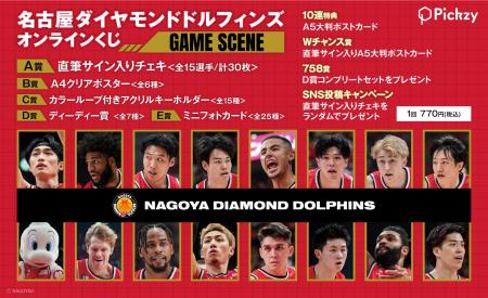 「名古屋ダイヤモンドドルフィンズ オンラインくじ ～