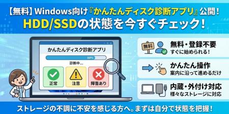 AOSデータ復旧サービスセンター（DATA119）、HDD/SSD