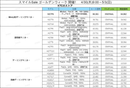 GW限定5%OFF！KTC「H27T27S」がスマイルSaleで16,131