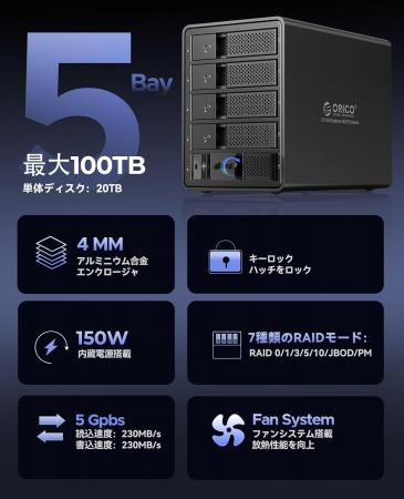 7種類のRAIDモードに対応。最大100TBの大容量データ管