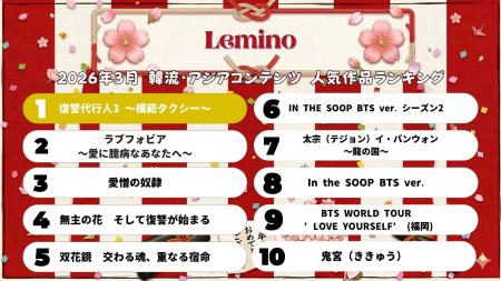 2026年3月のLemino韓流・アジア人気ランキング発表！