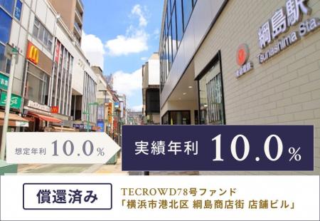 【累計償還額約266億円超】TECROWD78号ファンド、実績