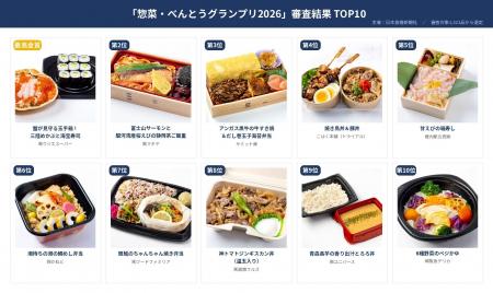 時代が選んだ“惣菜・弁当の逸品” ランキングTOP10発表