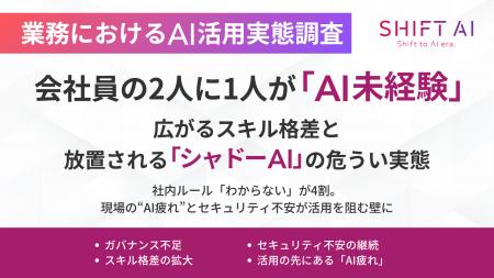 会社員の2人に1人が「AI未経験」。広がるスキル格差と