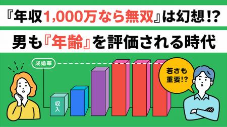 【約2万人の婚活データが示す、男性年収の実態を分析