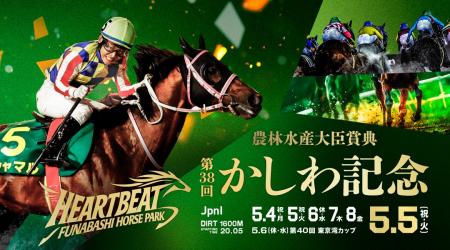 船橋ケイバ 第2回開催〔5月4日（祝・月）～5月8日（金