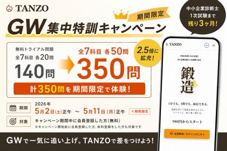 中小企業診断士1次試験まで残り3ヶ月、GWで一気に追い