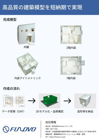 【北海道・函館発】3.5万円～・約1週間で納品！図面を