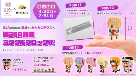 ドラマチックRPG『ヘブンバーンズレッド』と ミタクル