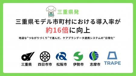 三重県発｜三重県モデル市町村における導入率が約16倍